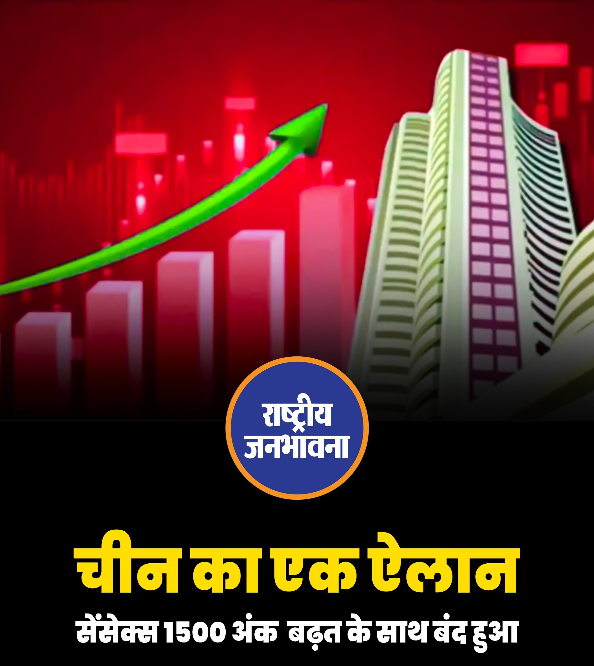 चीन का एक ऐलान, सेंसेक्स 1500 अंक बढ़त के साथ बंद हुआ