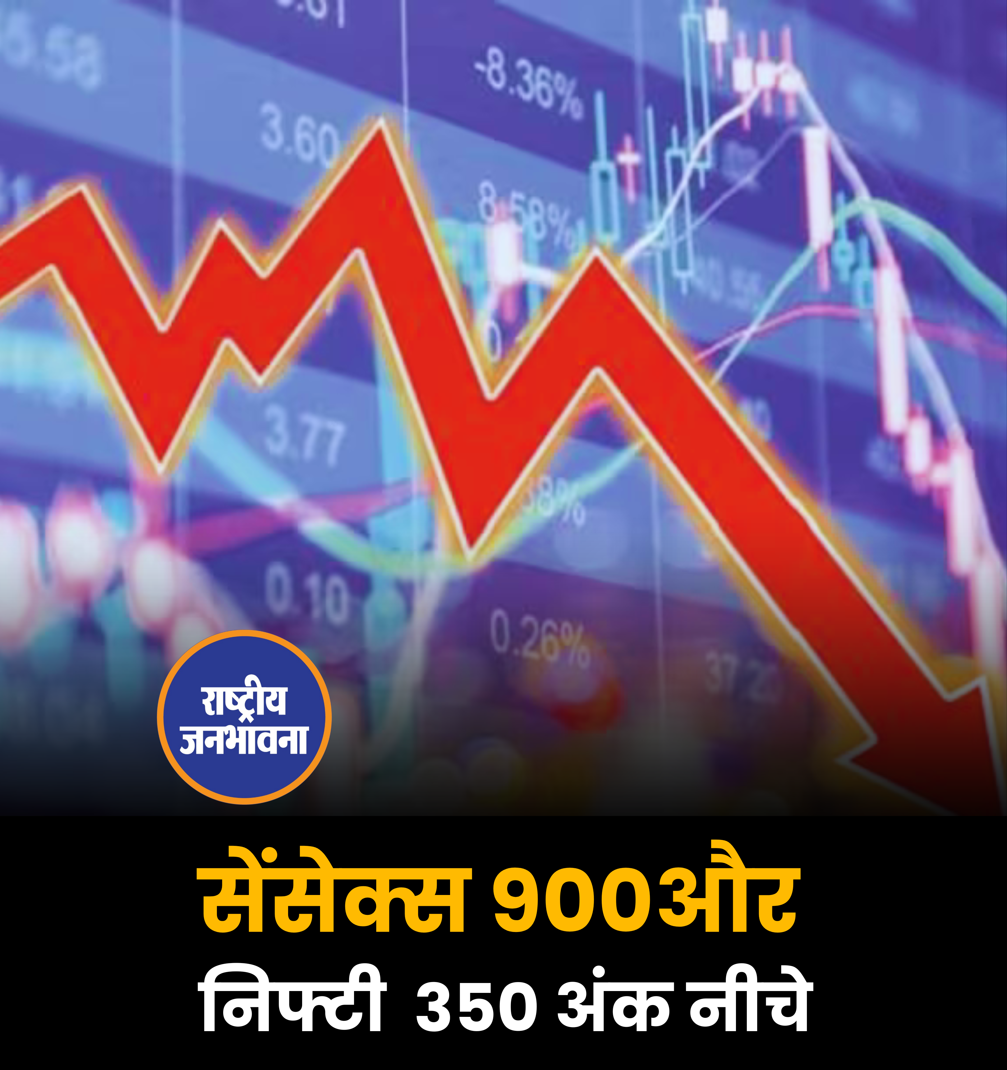 सेंसेक्स 900 और निफ्टी 350 अंक नीचे