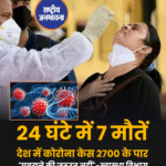 देश में कोरोना केस 2700 के पार, 24 घंटे में 7 मौतें ◆ केरल में 1,147 केस रिपोर्ट किए गए ◆ स्वास्थ्य विभाग का कहना है कि "फिलहाल घबराने की जरूरत नहीं" #Covid19 #CoronaVirus