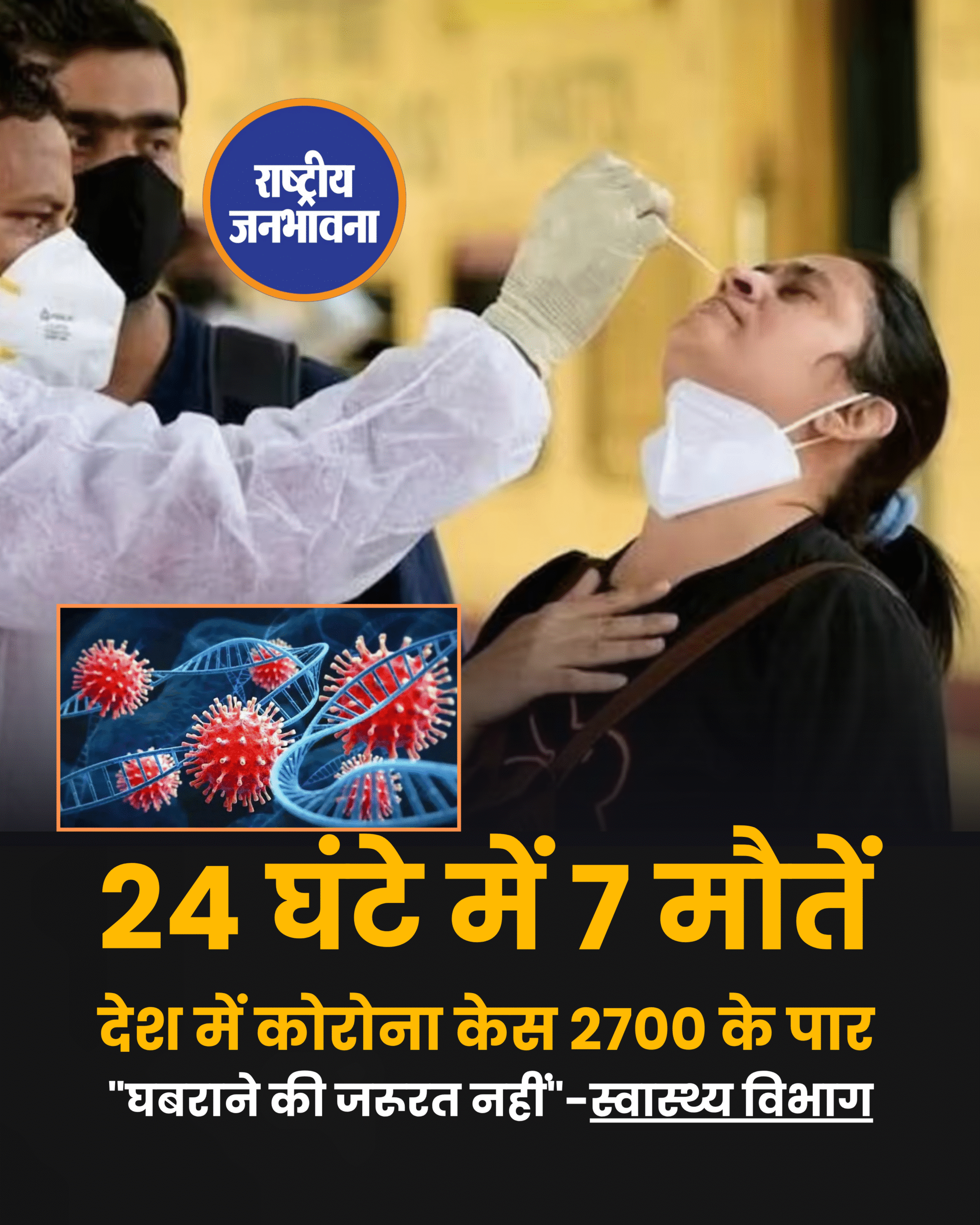 देश में कोरोना केस 2700 के पार, 24 घंटे में 7 मौतें ◆ केरल में 1,147 केस रिपोर्ट किए गए ◆ स्वास्थ्य विभाग का कहना है कि "फिलहाल घबराने की जरूरत नहीं" #Covid19 #CoronaVirus