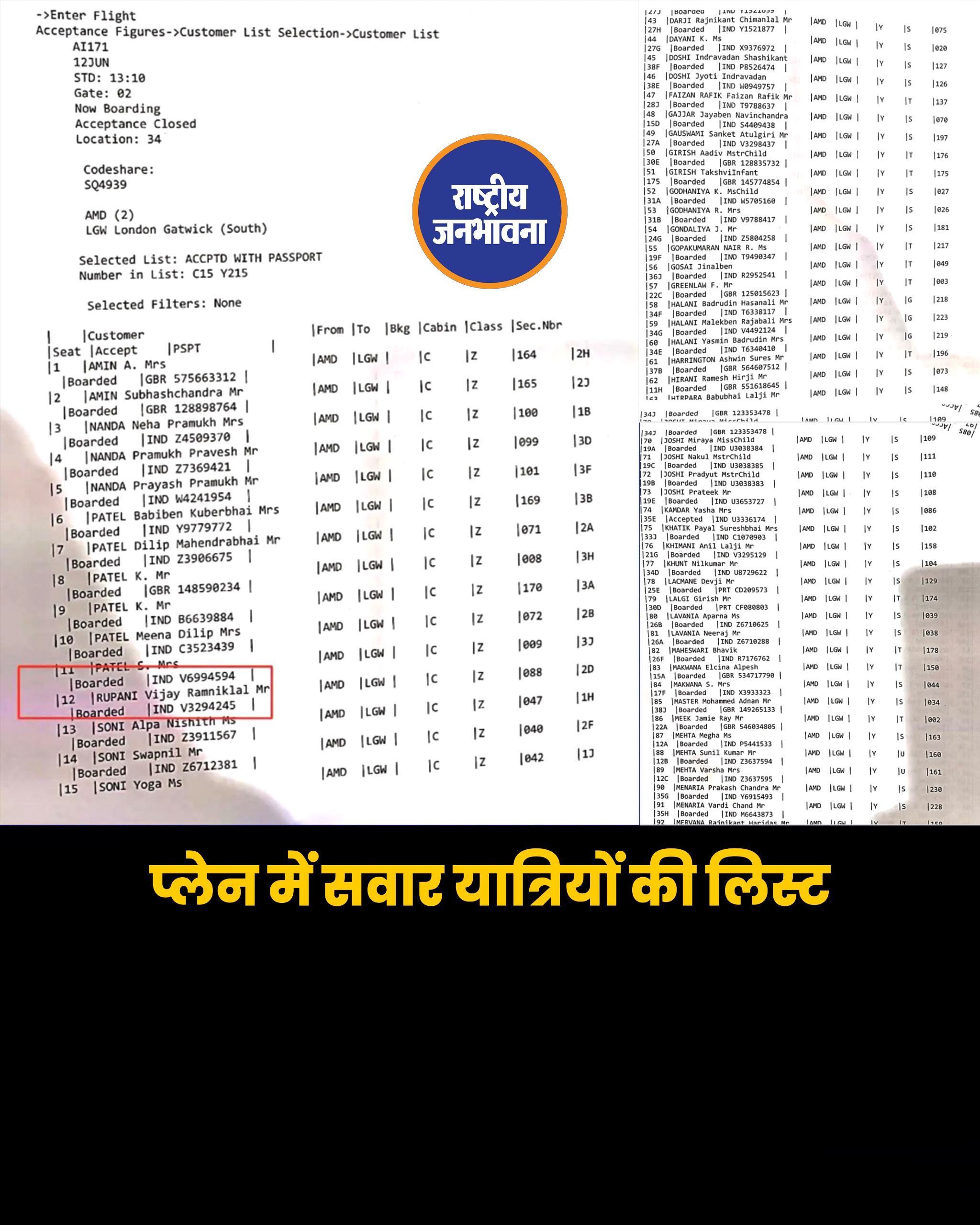 अहमदाबाद से लंदन जा रहा Air India का प्लेन टेक-ऑफ के दौरान हुआ क्रैश. प्लेन में कुल 242 लोग सवार थे जिनमें से 230 यात्री थे, वहीं बाकी क्रू मेंबर थे. प्लेन में सवार यात्रियों की लिस्ट