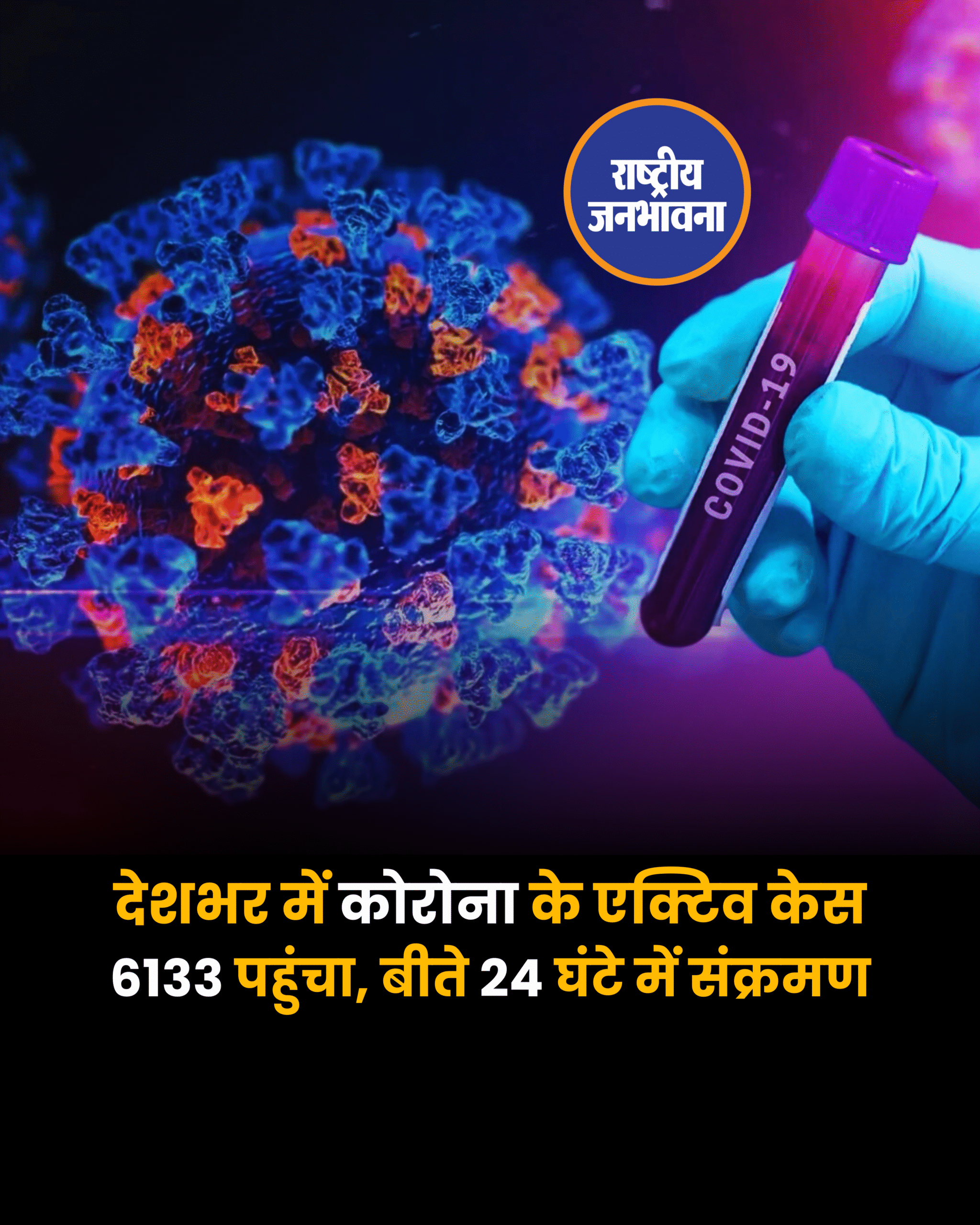 देशभर में कोरोना के एक्टिव केस 6133 पहुंचा, बीते 24 घंटे में संक्रमण