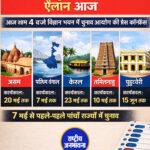 देश के 5 राज्यों के विधानसभा चुनावो की घोषणा आज होगी