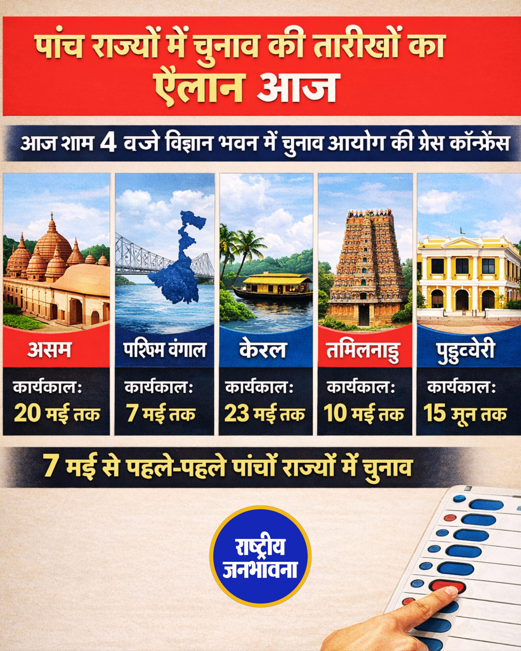 देश के 5 राज्यों के विधानसभा चुनावो की घोषणा आज होगी