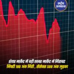 शेयर मार्केट में बड़ी खबर मार्केट में गिरावट निफ्टी 180 अंक गिरी , सेंसेक्स 588 अंक लुढ़का