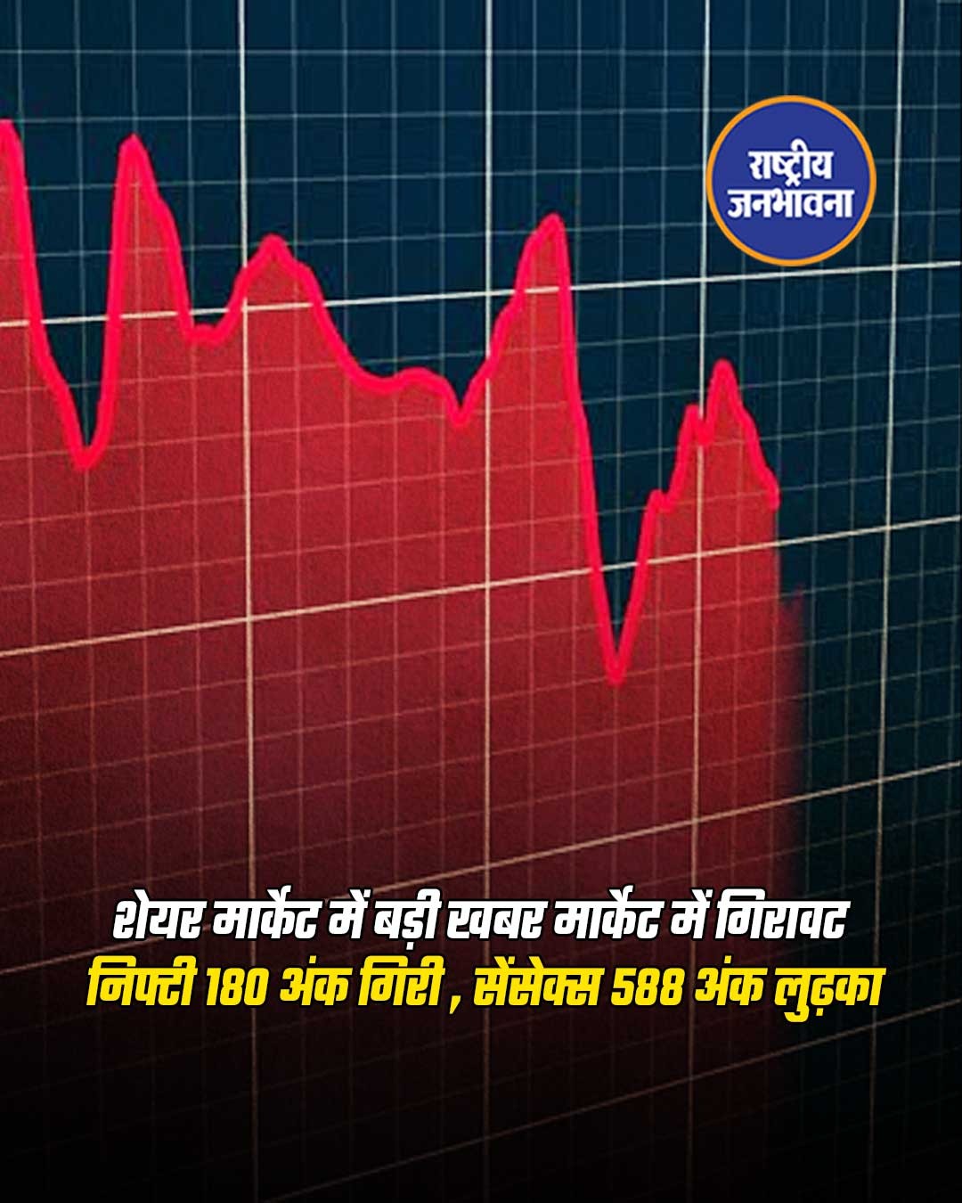शेयर मार्केट में बड़ी खबर मार्केट में गिरावट निफ्टी 180 अंक गिरी , सेंसेक्स 588 अंक लुढ़का