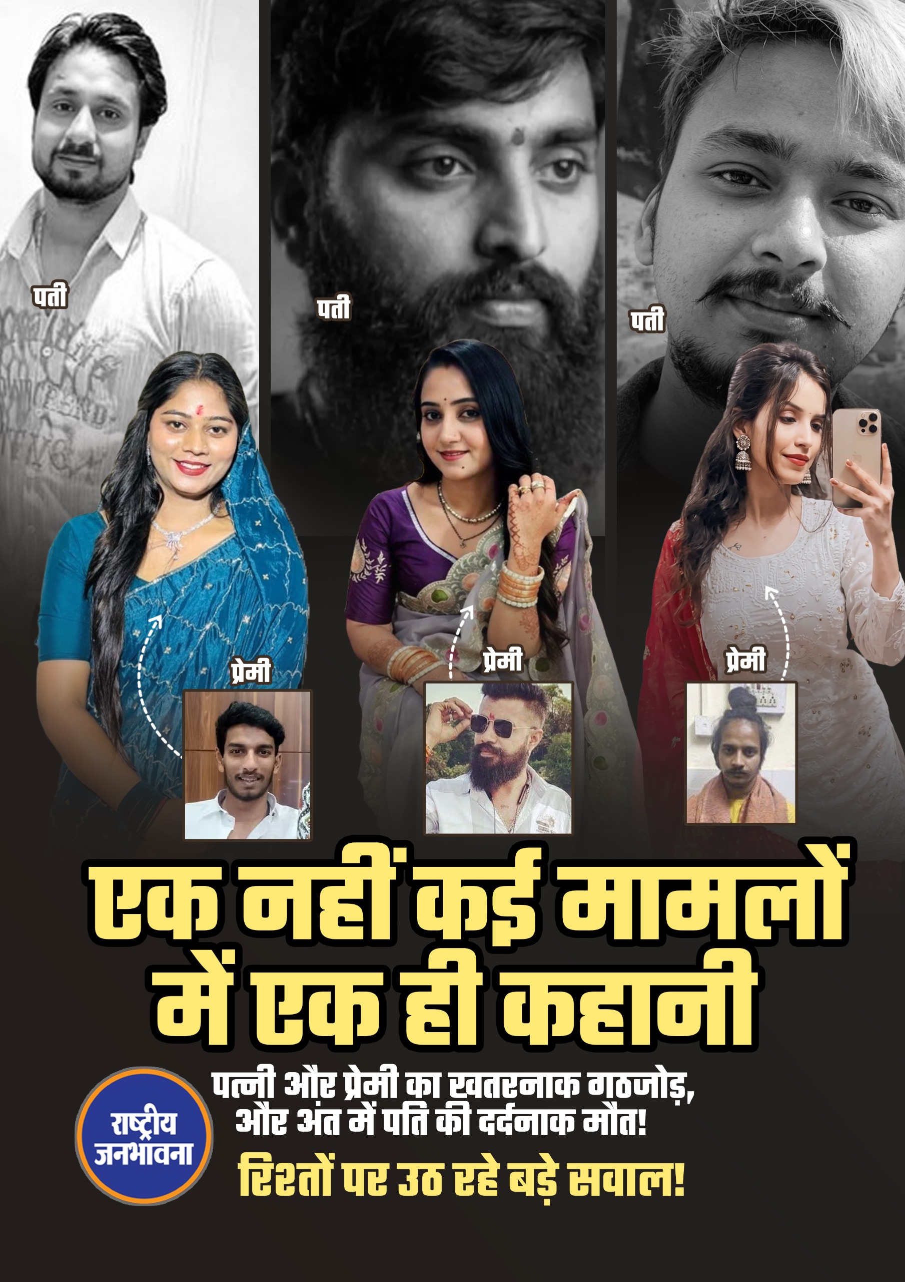 रिश्तों के जाल में उलझी साजिश—पत्नी और प्रेमी पर पति की मौत का शक, पुलिस जांच जारी।