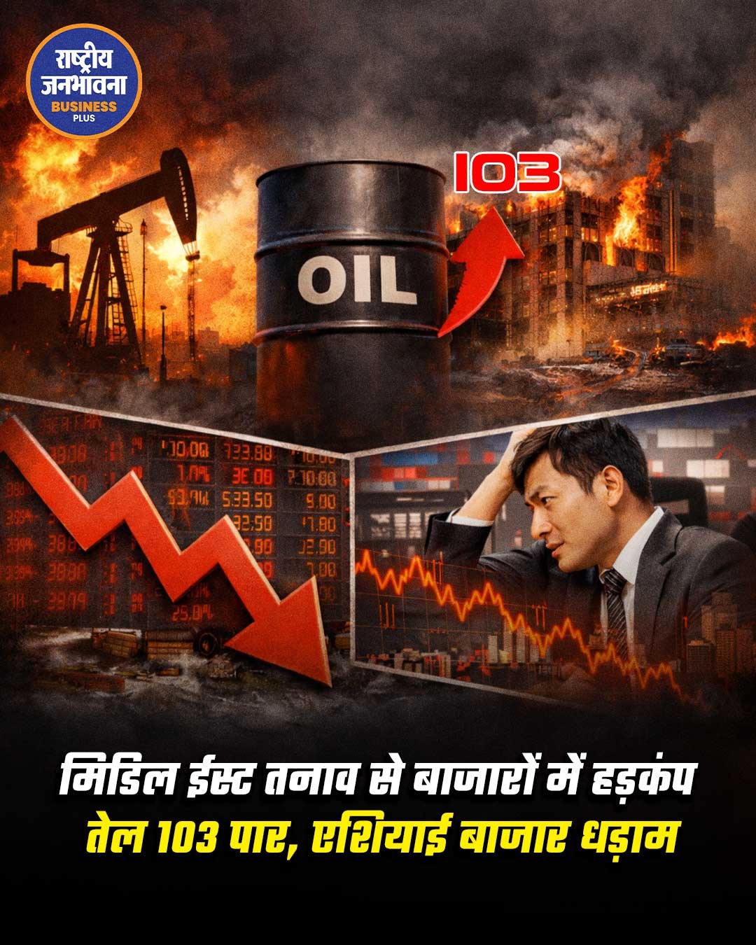 मिडिल ईस्ट तनाव से ग्लोबल मार्केट में हड़कंप, एशियाई बाजार धड़ाम