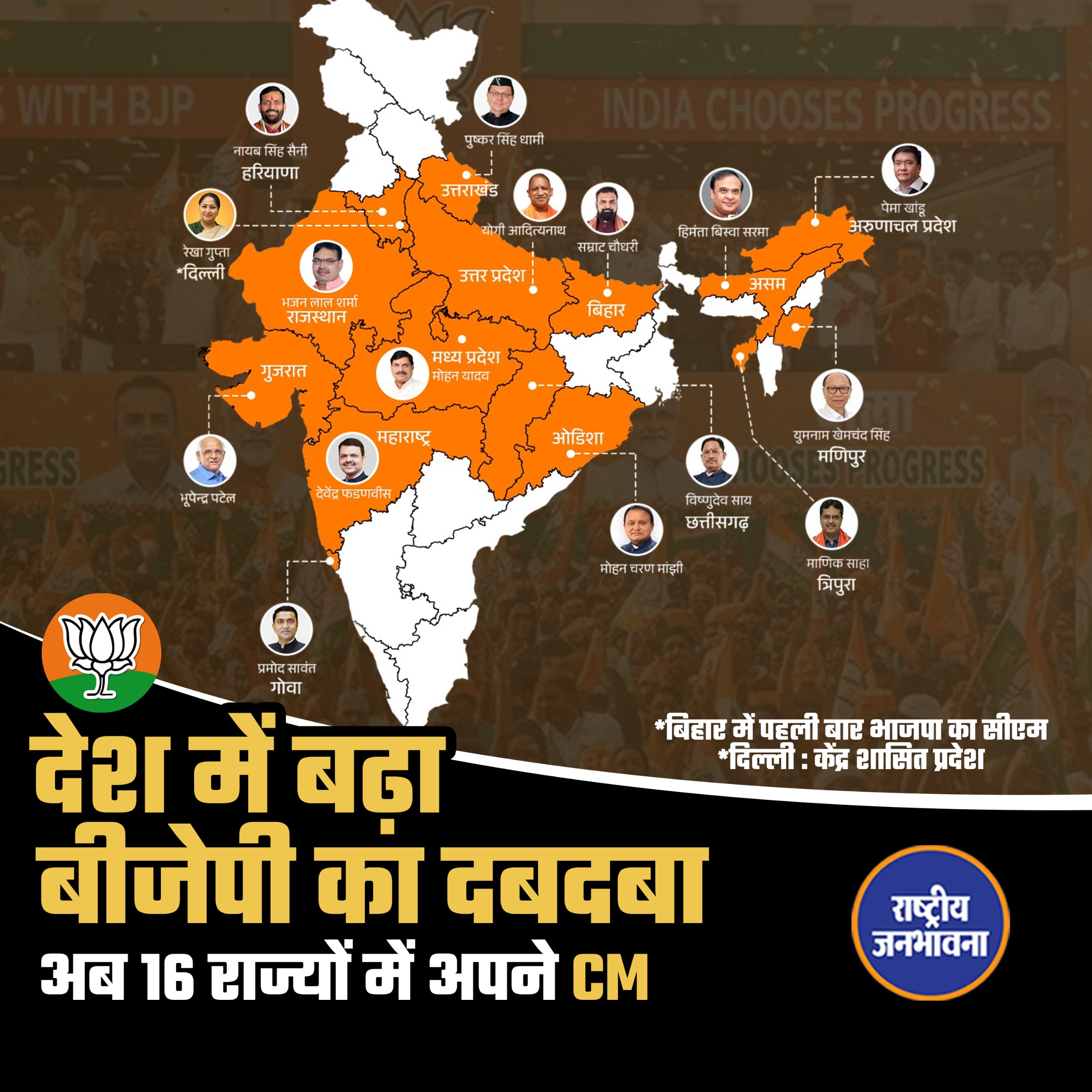 अब देशभर में 16 ऐसे राज्य हैं जहां बीजेपी के सीएम हैं।