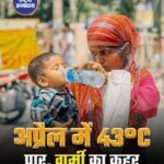मालवा-निमाड़ में अप्रैल में ही भीषण गर्मी, कई शहरों में पारा 43 डिग्री के पार