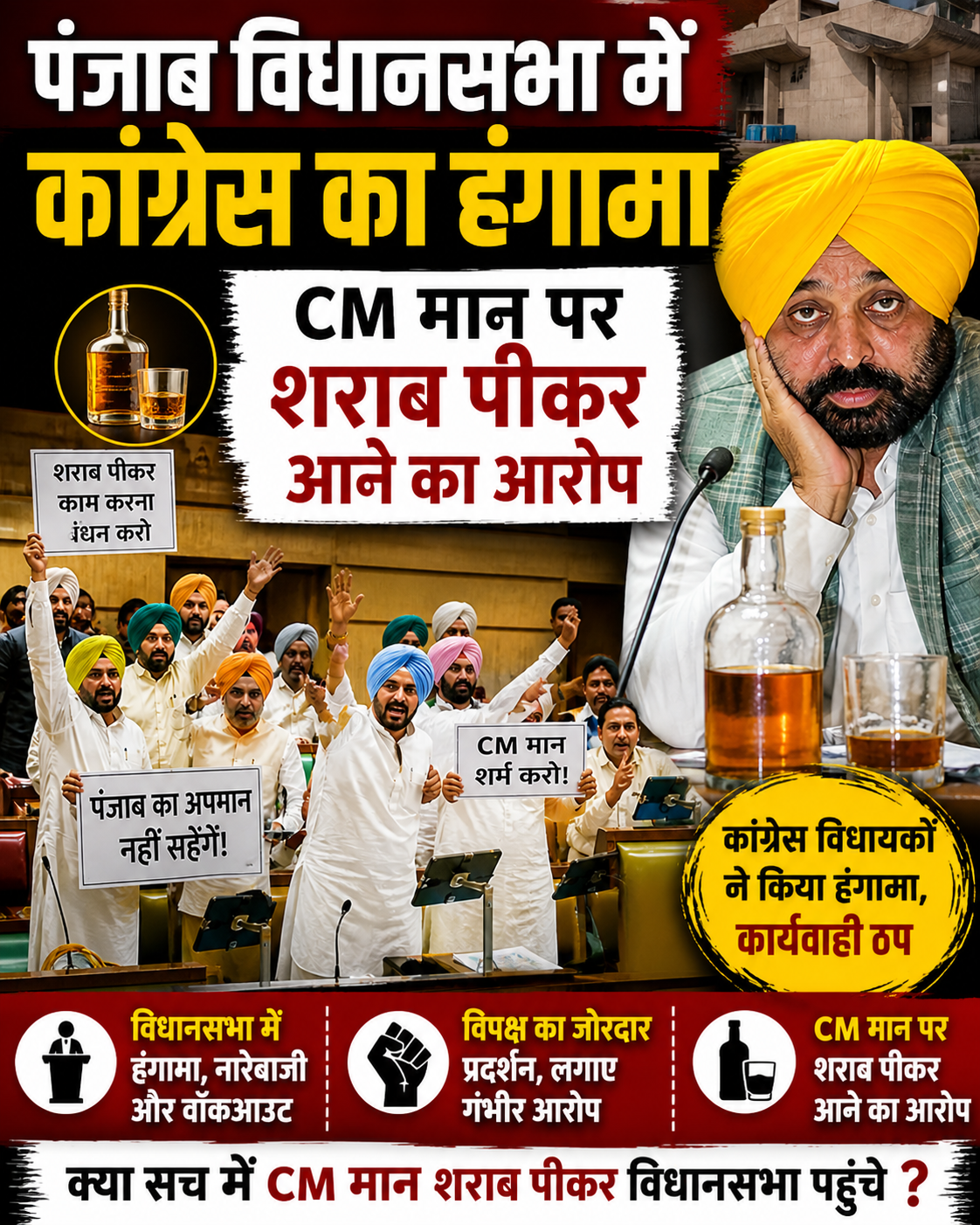 पंजाब विधानसभा में कांग्रेस का हंगामा, CM मान पर शराब पीकर आने का आरोप