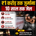 ₹1 करोड़ तक जुर्माना पेपर लीक में दोषियों को 10 साल तक जेल