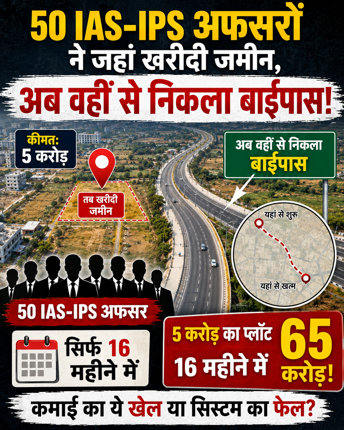 भोपाल में देशभर के करीब 50 आईएएस और आईपीएस अफसरों ने एक ही दिन खेती की बेशकीमती जमीन खरीदी है। हैरान करने वाली बात ये है कि जमीन खरीदी के 16 महीने बाद ही इसी इलाके में 3200 करोड़ रुपए का वेस्टर्न बायपास मंजूर हो गया। #MPNews #Investigation #Bhopal #IAS #IPS