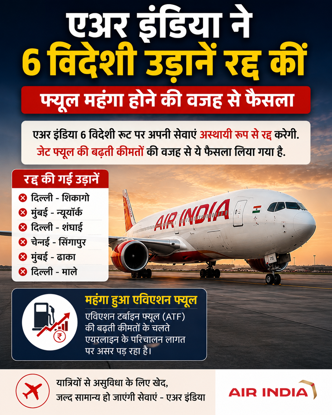 एअर इंडिया ने 6 विदेशी उड़ानें रद्द कीं, फ्यूल महंगा होने की वजह से फैसला
