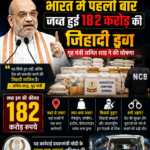 NCB की बड़ी कामयाबी, भारत में पहली बार जब्त हुई 182 करोड़ की जिहादी ड्रग गृह मंत्री अमित शाह ने की घोषणा