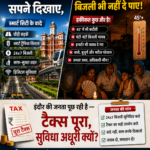 “स्मार्ट सिटी के सपने दिखाए, लेकिन 45° में बिजली भी नहीं दे पाए! इंदौर की जनता पूछ रही है — टैक्स पूरा, सुविधा अधूरी क्यों?