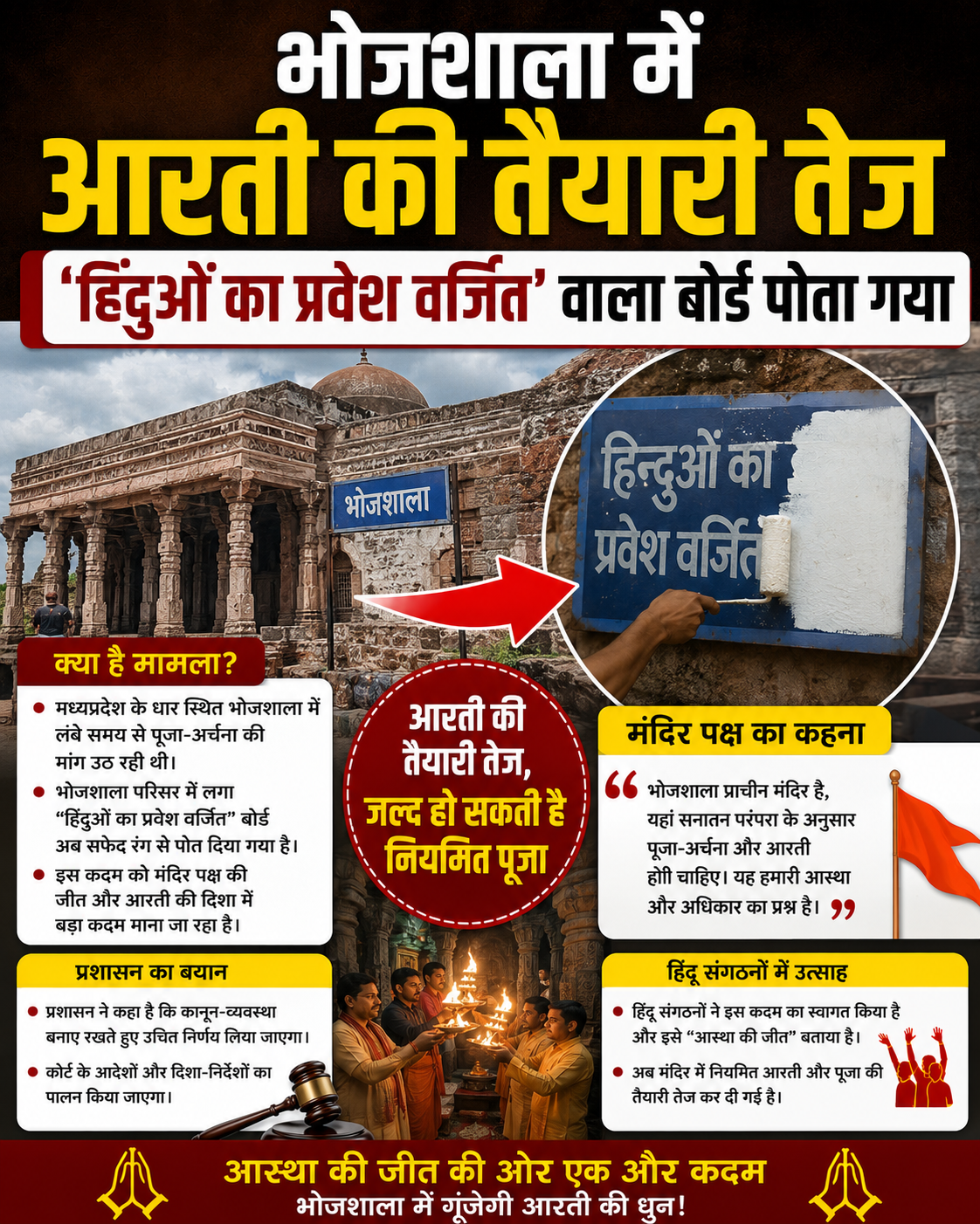 भोजशाला में आरती की तैयारी तेज, ‘हिंदुओं का प्रवेश वर्जित’ वाला बोर्ड पोता गया