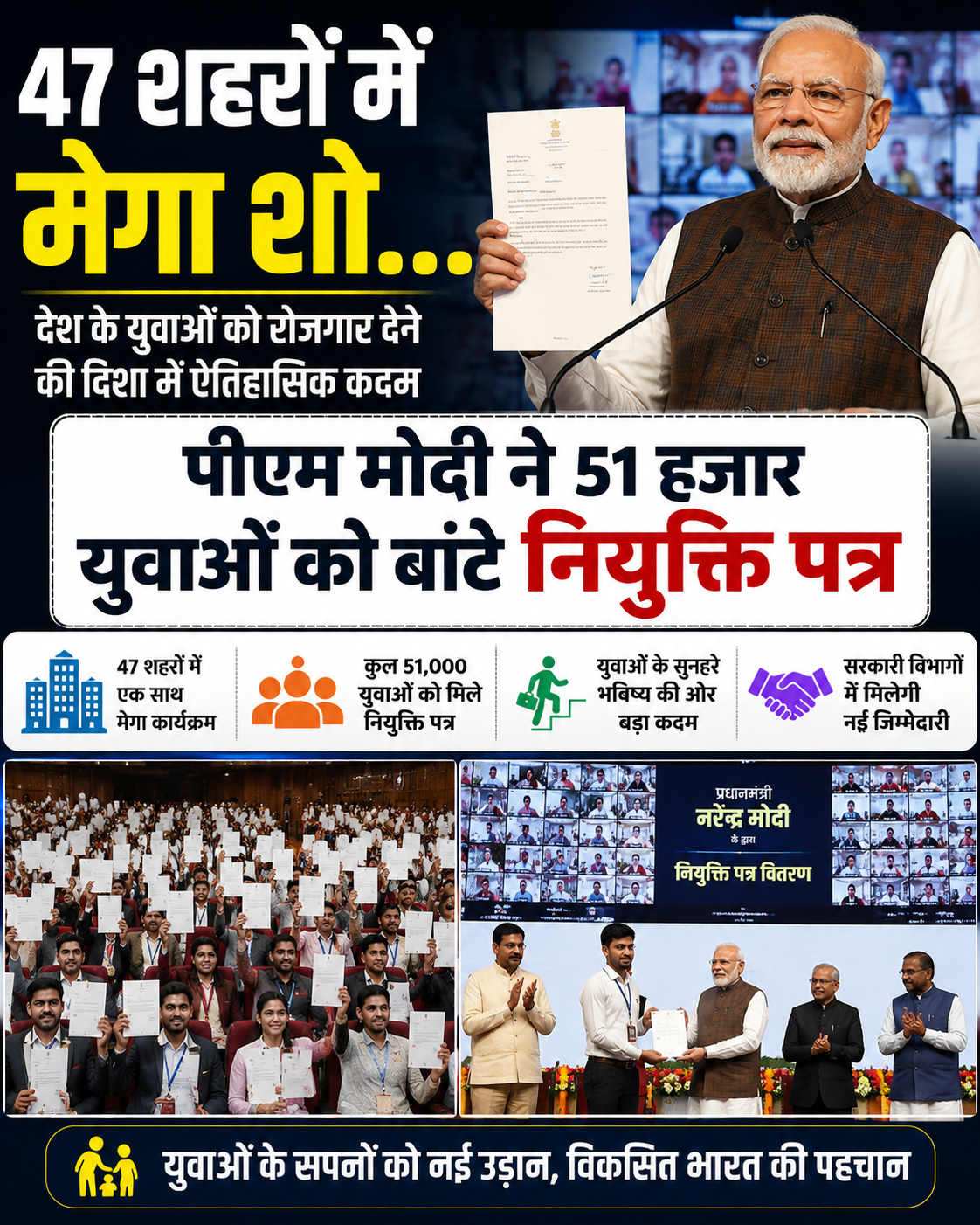 47 शहरों में मेगा शो... पीएम मोदी ने 51 हजार युवाओं को बांटे नियुक्ति पत्र