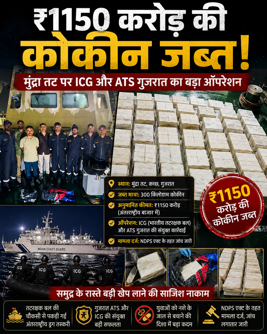 ₹1150 करोड़ की कोकीन जब्त, मुंद्रा तट पर ICG और ATS गुजरात का बड़ा ऑपरेशन