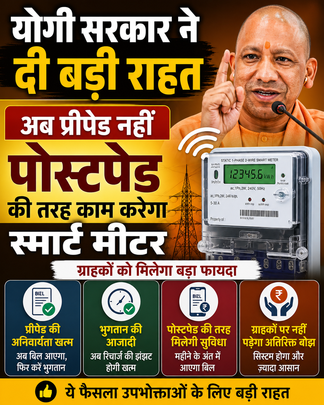 उत्तर प्रदेश में योगी आदित्यनाथ की सरकार ने प्रीपेड स्मार्ट मीटर को लेकर बड़ा फैसला लिया है. अब यह स्मार्ट मीटर प्रीपेड की तरह नहीं बल्कि पोस्टपेड की तरह काम करेगा. बिजली उपभोक्ताओं को पहले की तरह महीने का बिल मिलेगा. बिलिंग साइकिल और ड्यू डेट वही रहेगी. हर महीने 10 तारीख तक बिल मिलेगा और भुगतान के लिए 15 दिन का समय दिया जाएगा. 30 अप्रैल तक का बकाया बिल 10 किश्तों में जमा करने की सुविधा दी गई. शिकायत के लिए 1912 पोर्टल और मई-जून में विशेष कैंप लगाकर समाधान किया जाएगा. सीएम योगी के इस निर्देश के बाद 75 लाख स्मार्ट मीटर धारकों को बड़ी राहत मिली है. वहीं इसको लेकर सूबे के ऊर्जा मंत्री एके शर्मा ने सोशल मीडिया पर पोस्ट किया है. ऊर्जा मंत्री एके शर्मा ने ट्वीट कर लिखा, ‘मैंने पहले भी कहा था ‘उपभोक्ता देवो भव:’ निर्णय लिया है कि सभी स्मार्ट मीटर अब पोस्ट पेड मीटर की तरह ही काम करेंगे. विद्युत उपभोक्ताओं को स्मार्ट /प्रीपेड मीटर से आ रही तकनीकी दिक्कत के मद्देनजर उन्हें बड़ी राहत देने का महत्वपूर्ण निर्णय आज लिया है.’ इसके अलावा मंत्री एके शर्मा ने एक-एक प्वाइंट में समझाया है कि कैसे अब यह प्रीपेड मीटर पोस्टपेड मीटर की तरह काम करेगा.