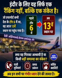 इंदौर के लिए यह सिर्फ एक रैंकिंग नहीं, बल्कि एक संकेत है। जो एयरपोर्ट कभी देश के टॉप 6 में था