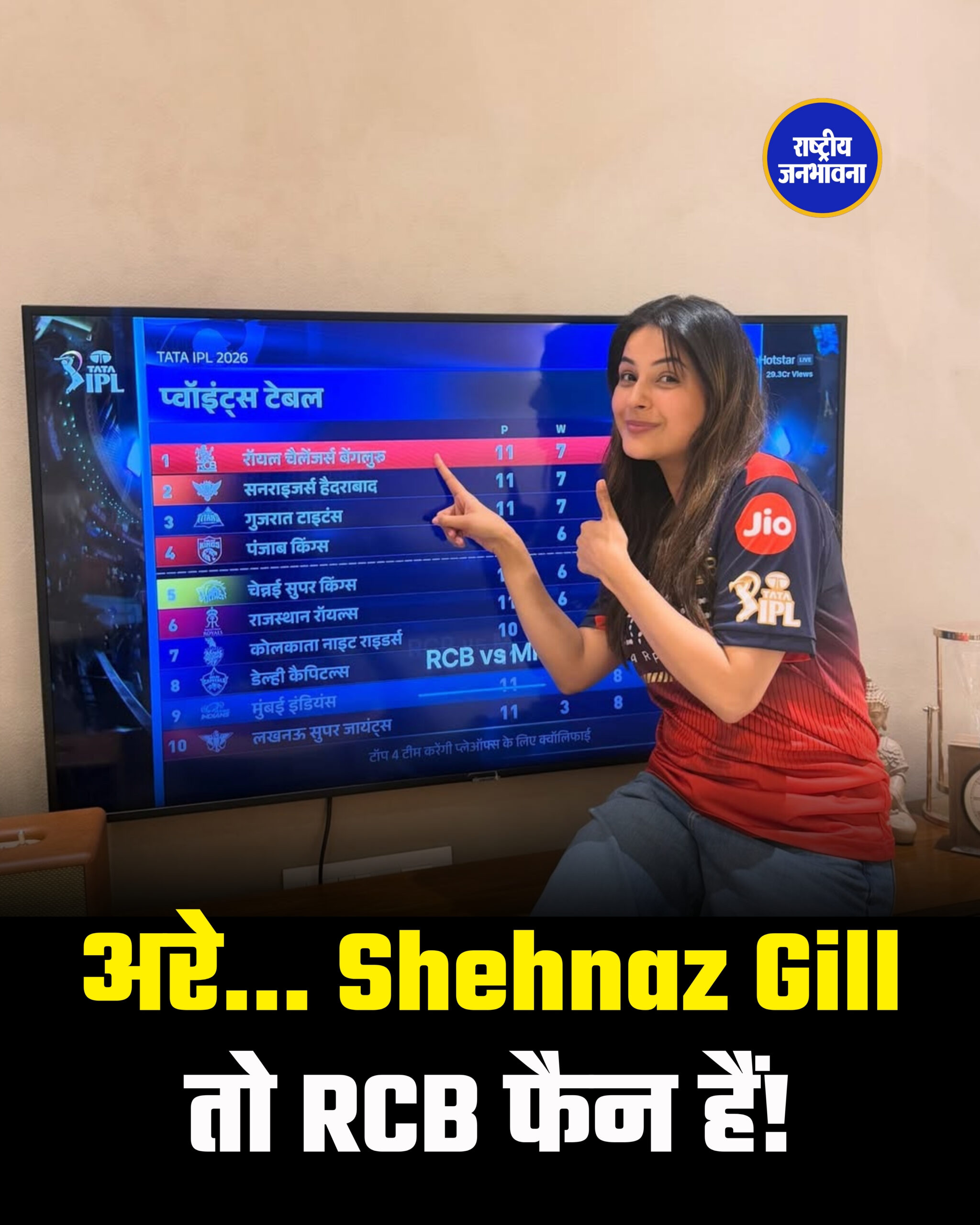 अरे... Shehnaz Gill तो RCB फैन हैं!