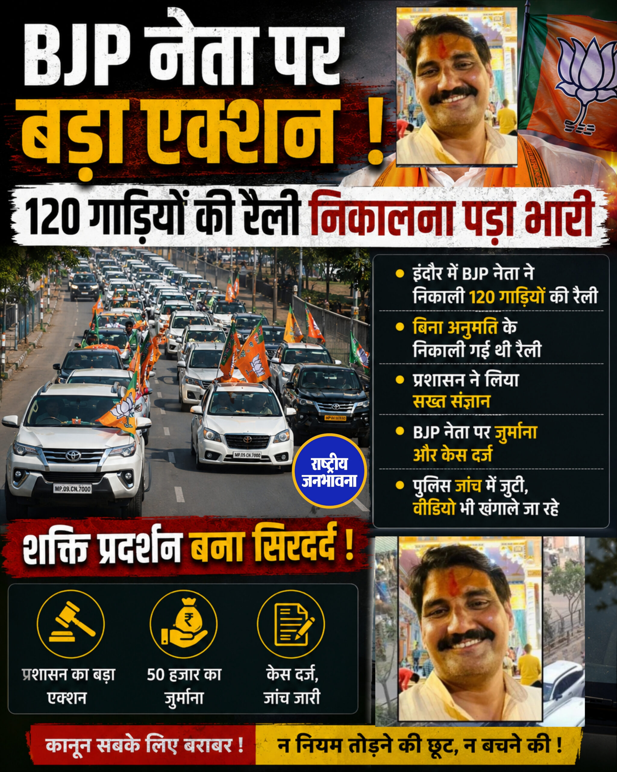 BJP नेता पर बड़ा एक्शन, 120 गाड़ियों की रैली निकालना पड़ा भारी