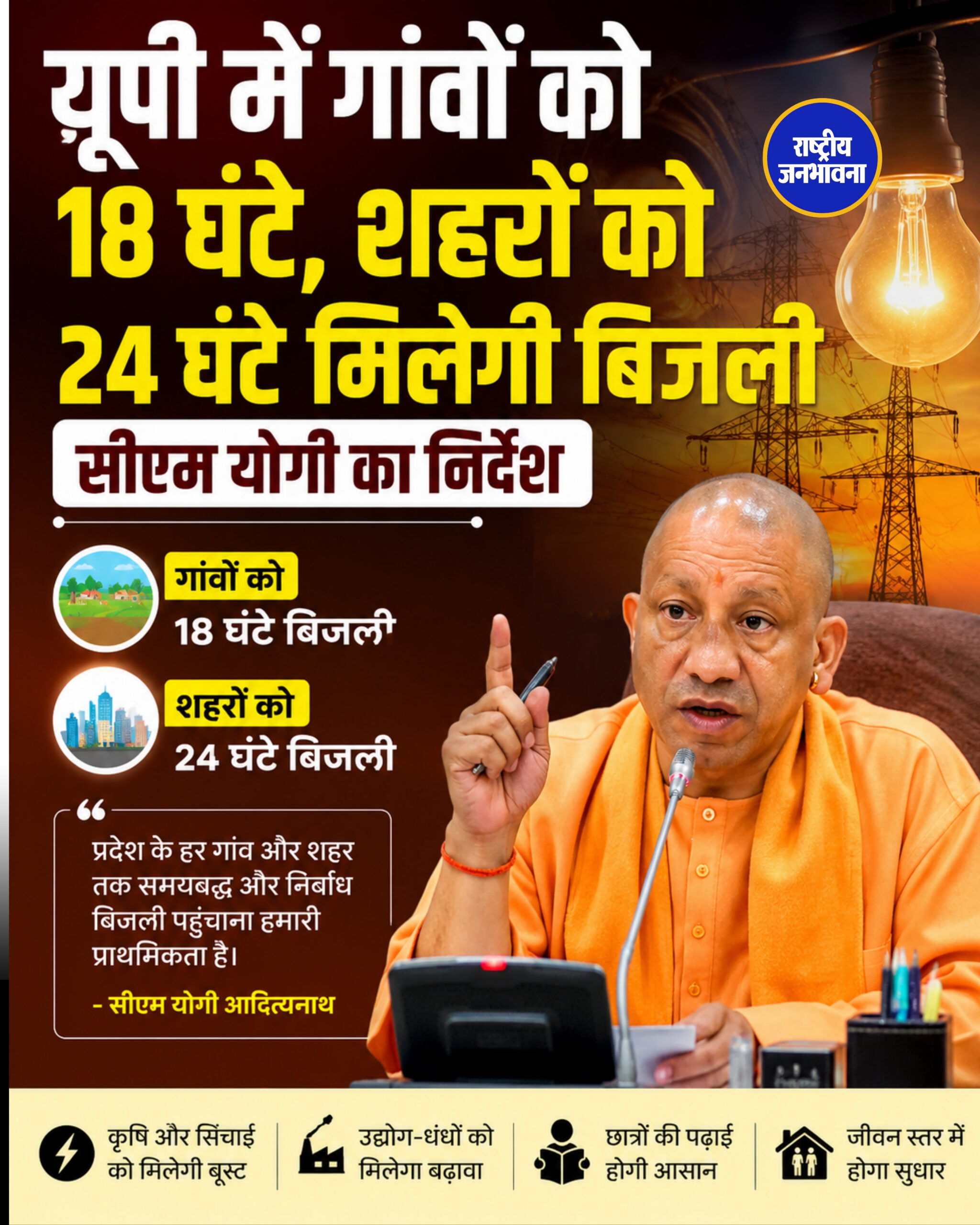 यूपी में गांवों को 18, शहरों को 24 घंटे मिलेगी बिजली : सीएम योगी का निर्देश