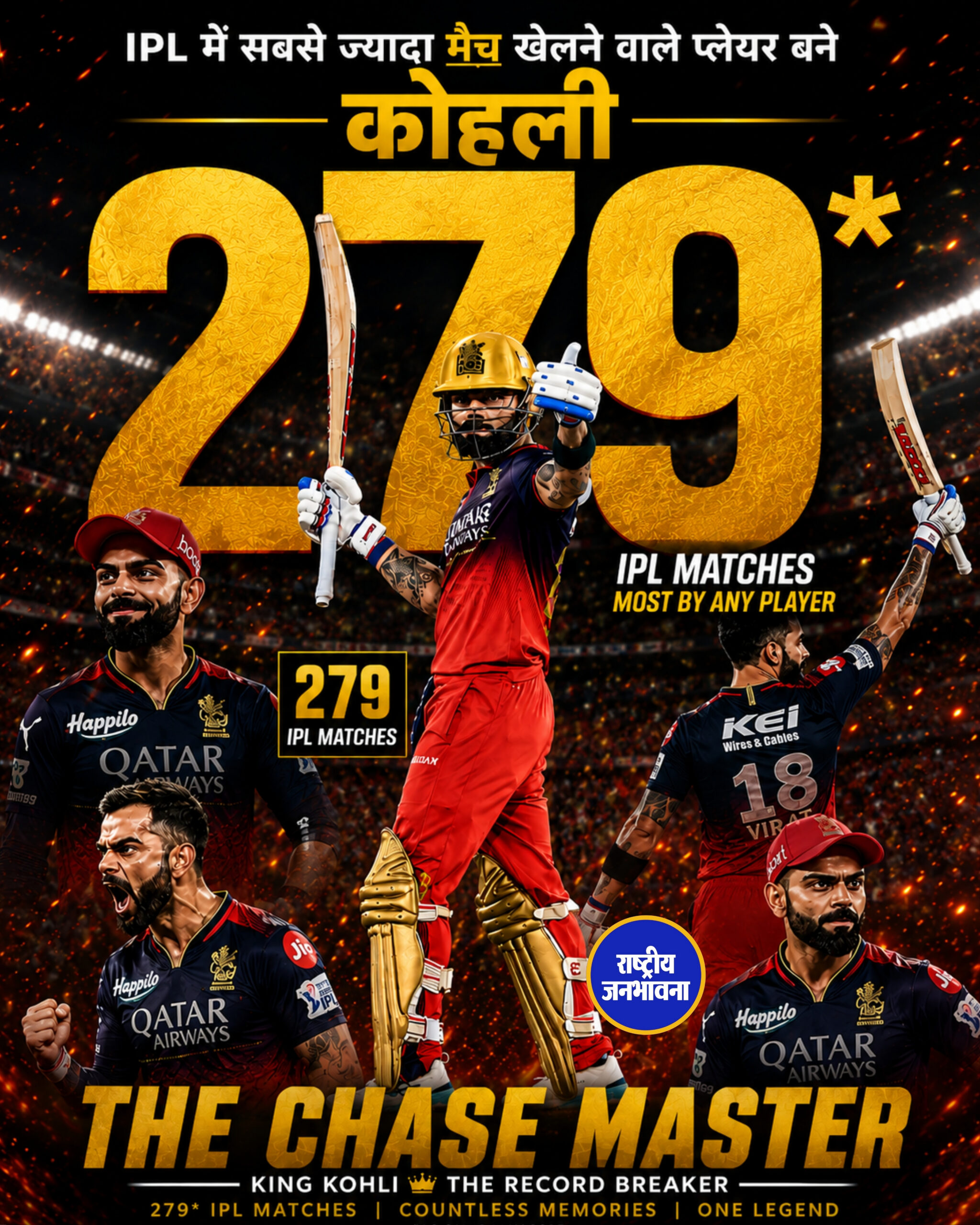 IPL में सबसे ज्यादा मैच खेलने वाले प्लेयर बने कोहली
