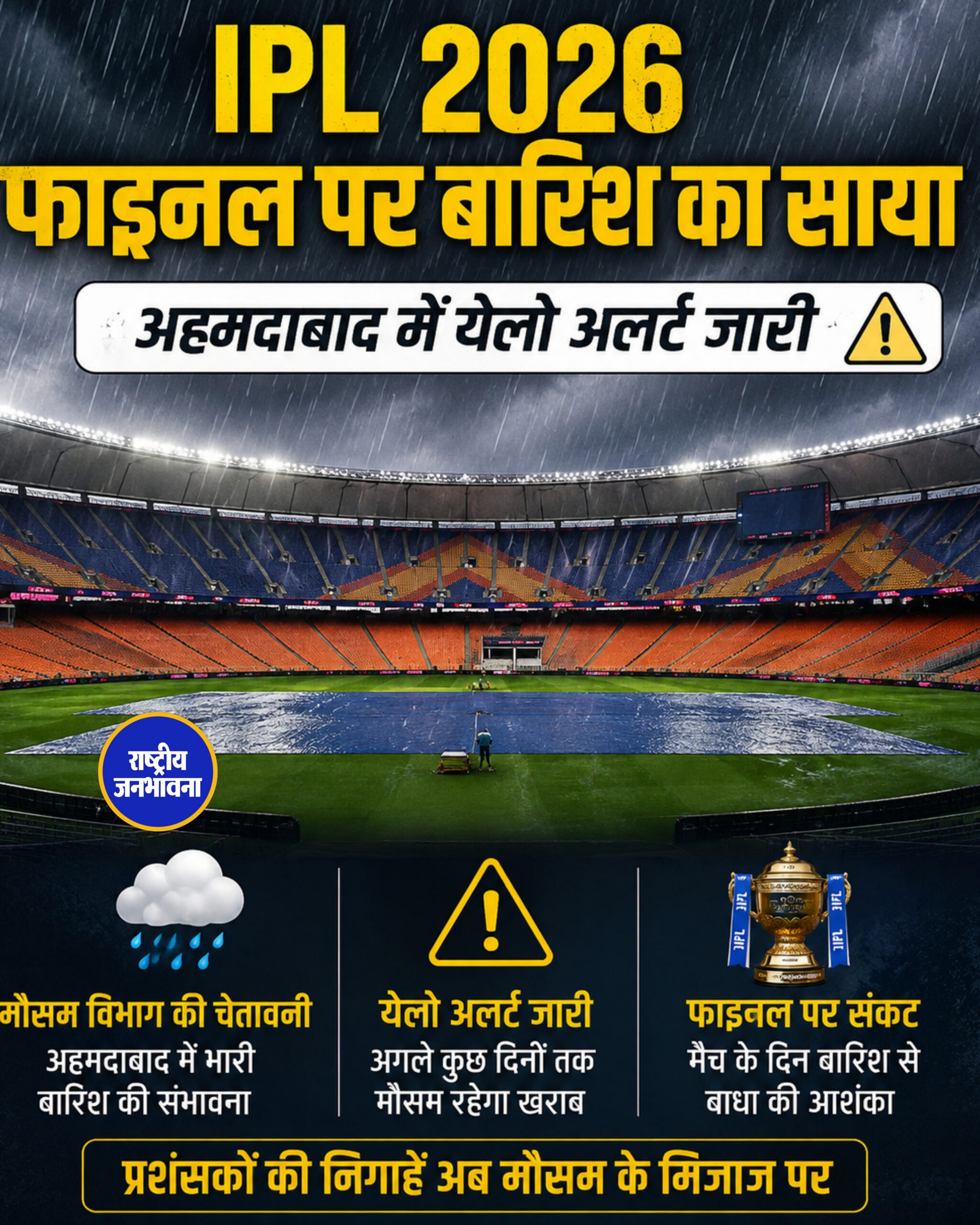 IPL 2026 फाइनल पर बारिश का साया, अहमदाबाद में येलो अलर्ट जारी,