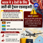 Ebola Outbreak भारत ने 3 देशों के लिए जारी की ट्रैवल एडवाइजरी