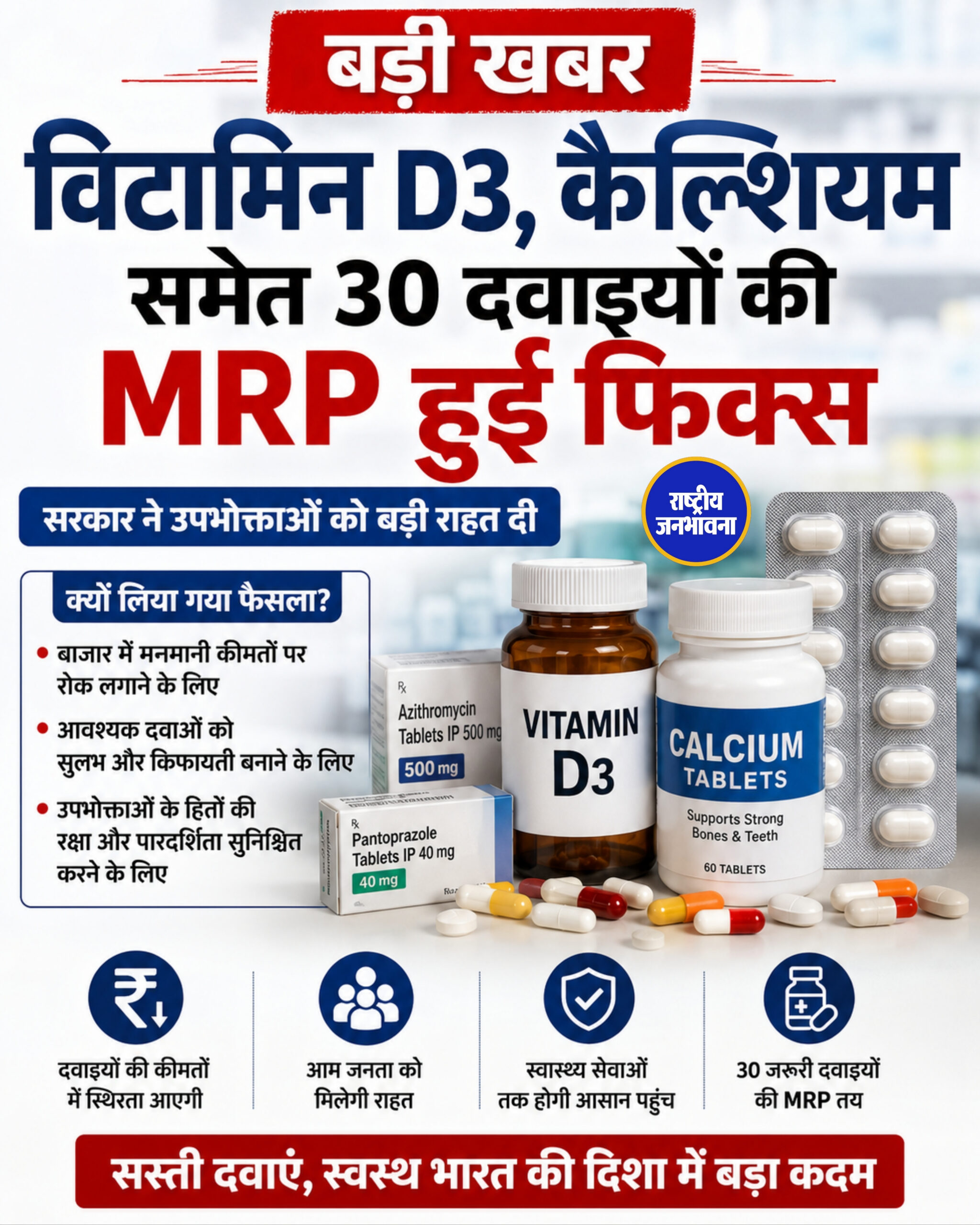 Vitamin D3, कैल्शियम समेत 30 दवाइयों की MRP हुई फिक्स