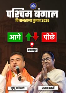 पश्चिम बंगाल की भवानीपुर सीट से ममता बनर्जी पीछे