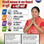दिल्ली में ऑफिस का बदला समय: MCD सुबह 7:30 तो दिल्ली सरकार 10:30 से खुलेगी
