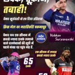 वैभव सूर्यवंशी ने तोड़ा Chris Gayle का रिकॉर्ड, IPL 2026 में जड़े 65 छक्के