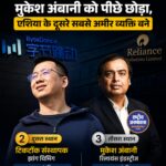 TikTok के संस्थापक Zhang Yiming ने मुकेश अंबानी को पछाड़ा, बने एशिया के दूसरे सबसे अमीर व्यक्ति