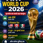 FIFA World Cup 2026 का भव्य आगाज, पहली बार 48 टीमें और 3 देशों में होगा आयोजन