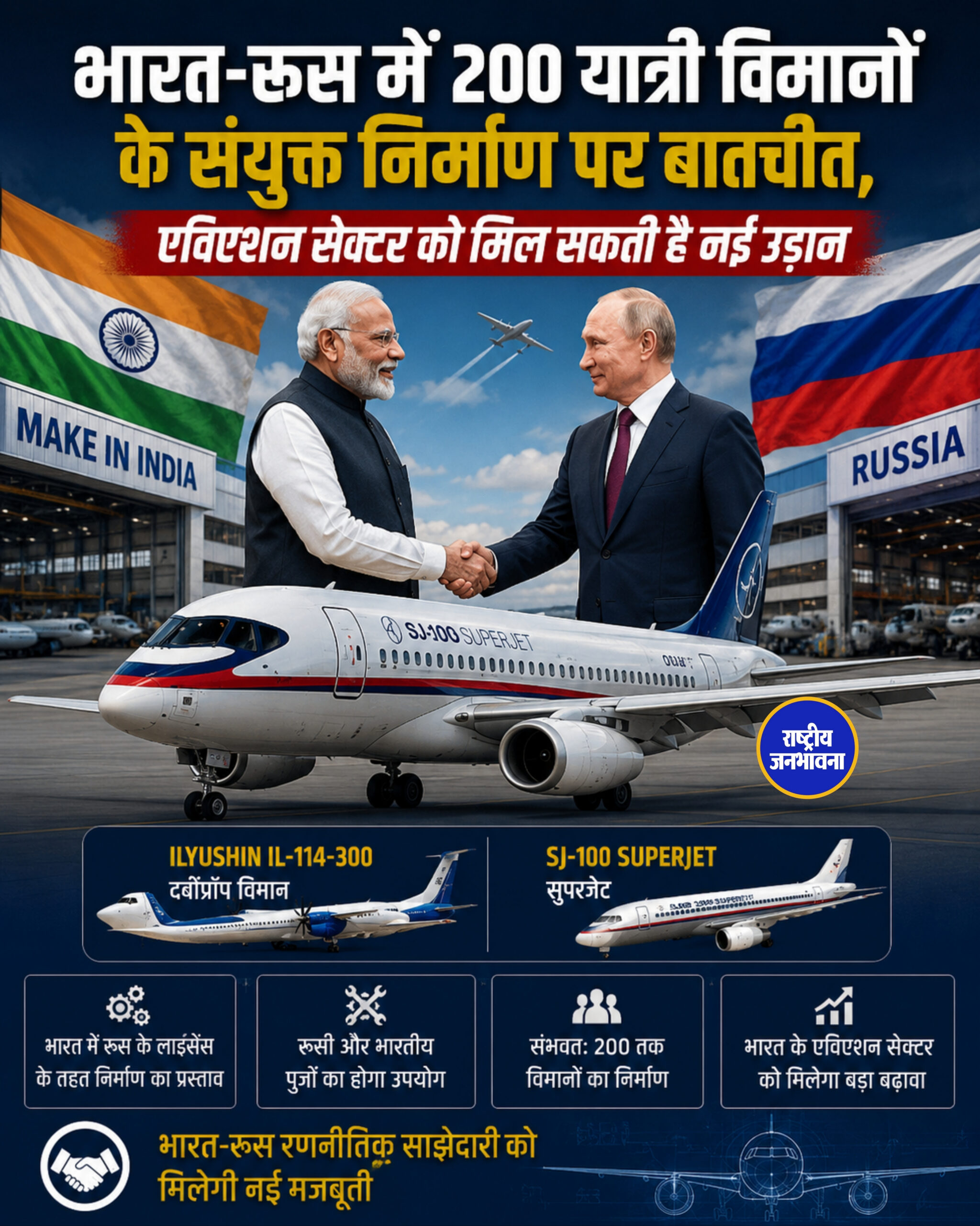 भारत-रूस में 200 यात्री विमानों के संयुक्त निर्माण पर बातचीत, एविएशन सेक्टर को मिल सकती है नई उड़ान