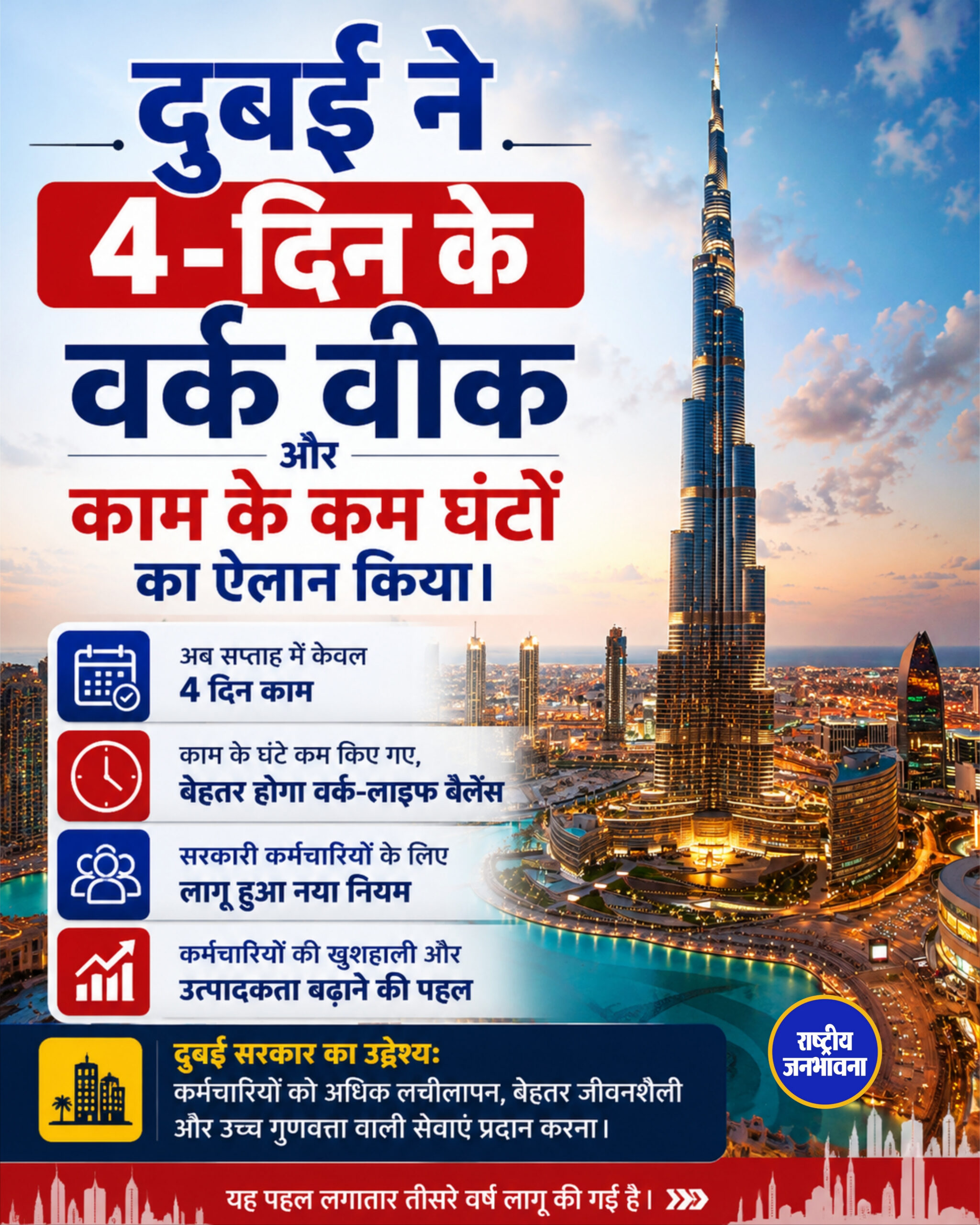 दुबई ने 4-दिन के वर्क वीक और काम के कम घंटों का ऐलान किया।