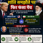 '300 अरब डॉलर देने का दावा झूठा' अमेरिका-ईरान शांति समझौते पर फिर फंसा पेंच