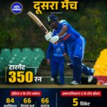 इंडिया ए ने अफगानिस्तान ए को दिया 350 रन का विशाल लक्ष्य, प्रभसिमरन-तिलक-रुतुराज की चमकी बल्लेबाजी