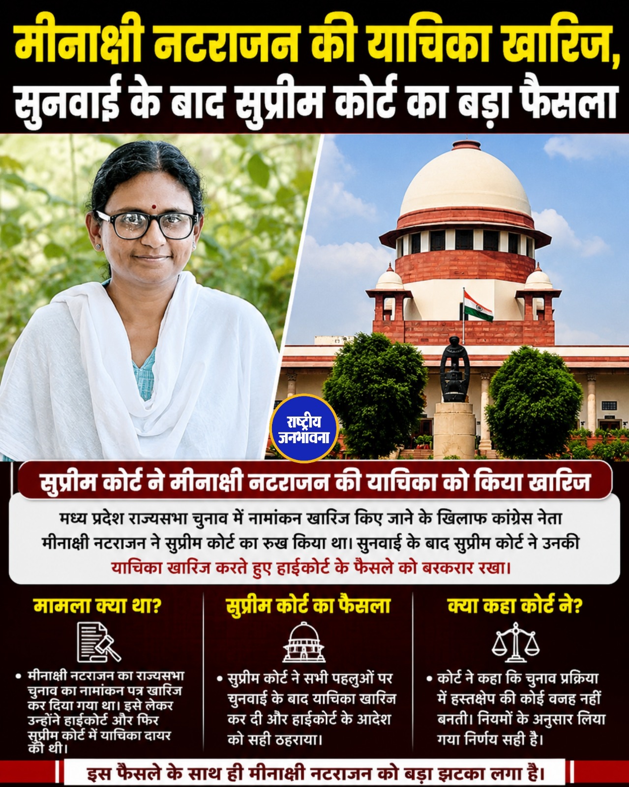 राज्यसभा चुनाव मामला: सुप्रीम कोर्ट ने मीनाक्षी नटराजन की याचिका खारिज की, चुनाव याचिका दायर करने की दी छूट