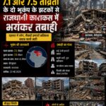 Venezuela Earthquake: वेनेजुएला में 45 सेकंड में आए दो शक्तिशाली भूकंप, राजधानी काराकस में भारी तबाही