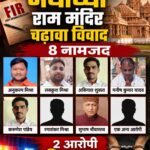 अयोध्या राम मंदिर चढ़ावा मामले में पहली एफआईआर दर्ज, 8 नामजद, कई अन्य जांच के दायरे में