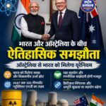 भारत-ऑस्ट्रेलिया के बीच यूरेनियम आपूर्ति समझौता, स्वच्छ ऊर्जा और रक्षा सहयोग को मिलेगी नई मजबूती