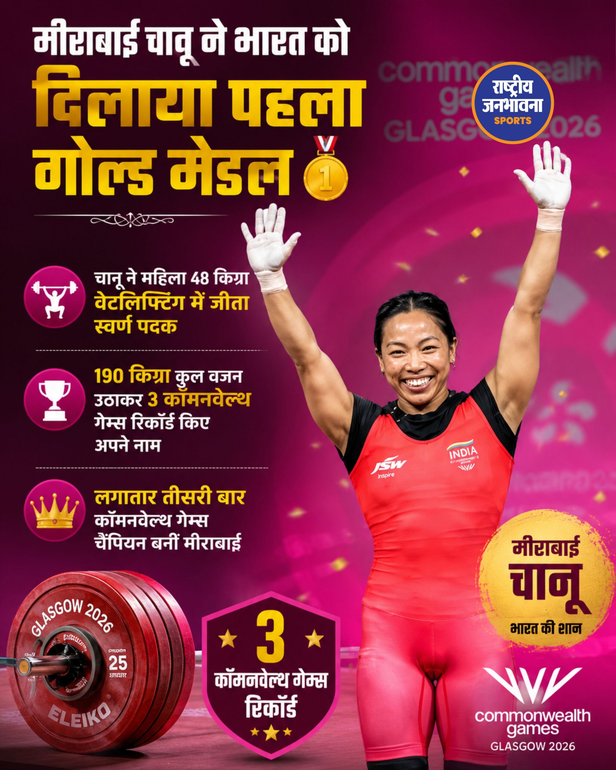 ग्लासगो कॉमनवेल्थ गेम्स 2026: मीराबाई चानू ने भारत को दिलाया पहला गोल्ड, रचा इतिहास