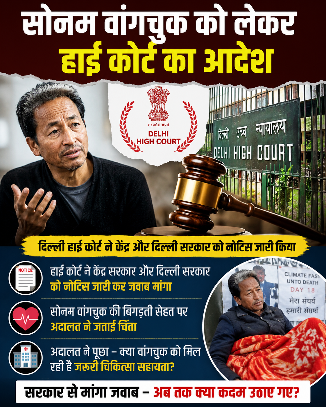 सोनम वांगचुक पर दिल्ली हाई कोर्ट सख्त, केंद्र और दिल्ली सरकार को नोटिस