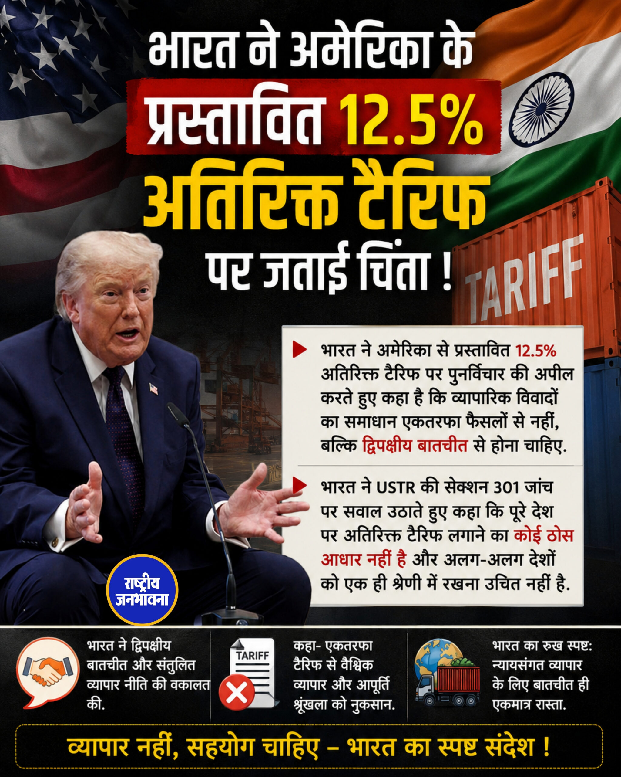 भारत ने अमेरिका के प्रस्तावित 12.5% अतिरिक्त टैरिफ पर जताई चिंता !
