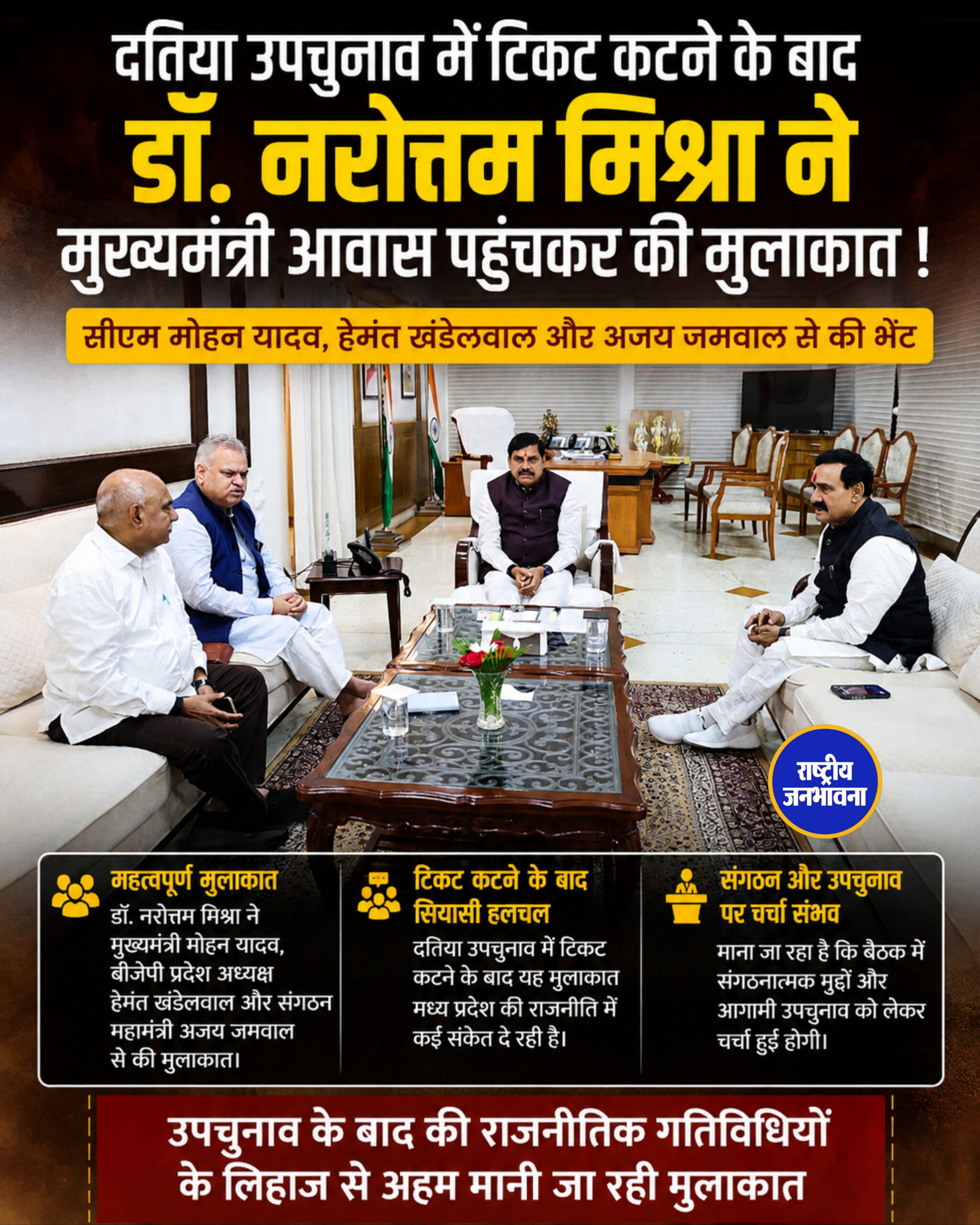 टिकट कटने के बाद CM हाउस पहुंचे डॉ. नरोत्तम मिश्रा!
