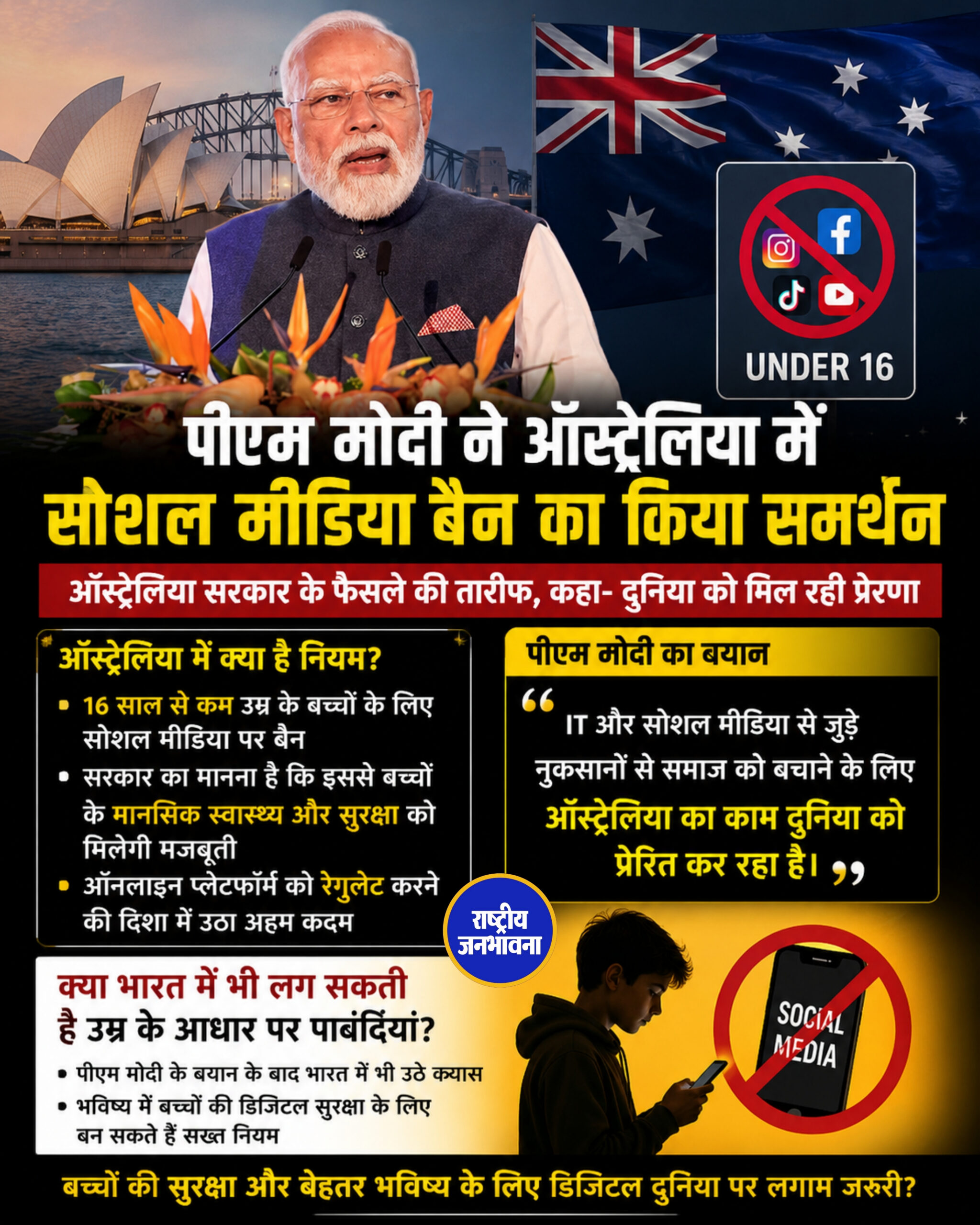 भारत में भी लगेगा सोशल मीडिया बैन? ऑस्ट्रेलिया में PM मोदी ने किया समर्थन